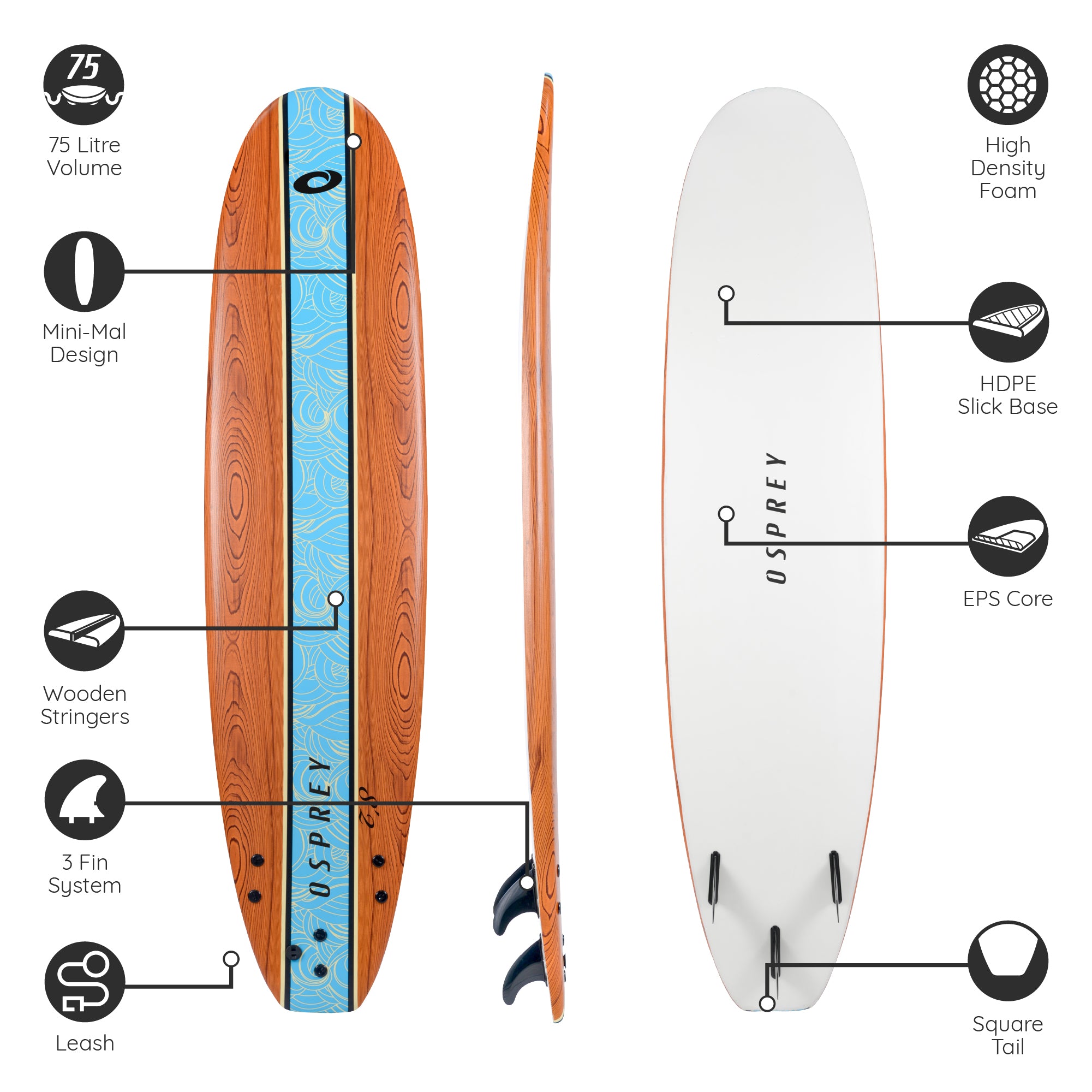 foam surfboard