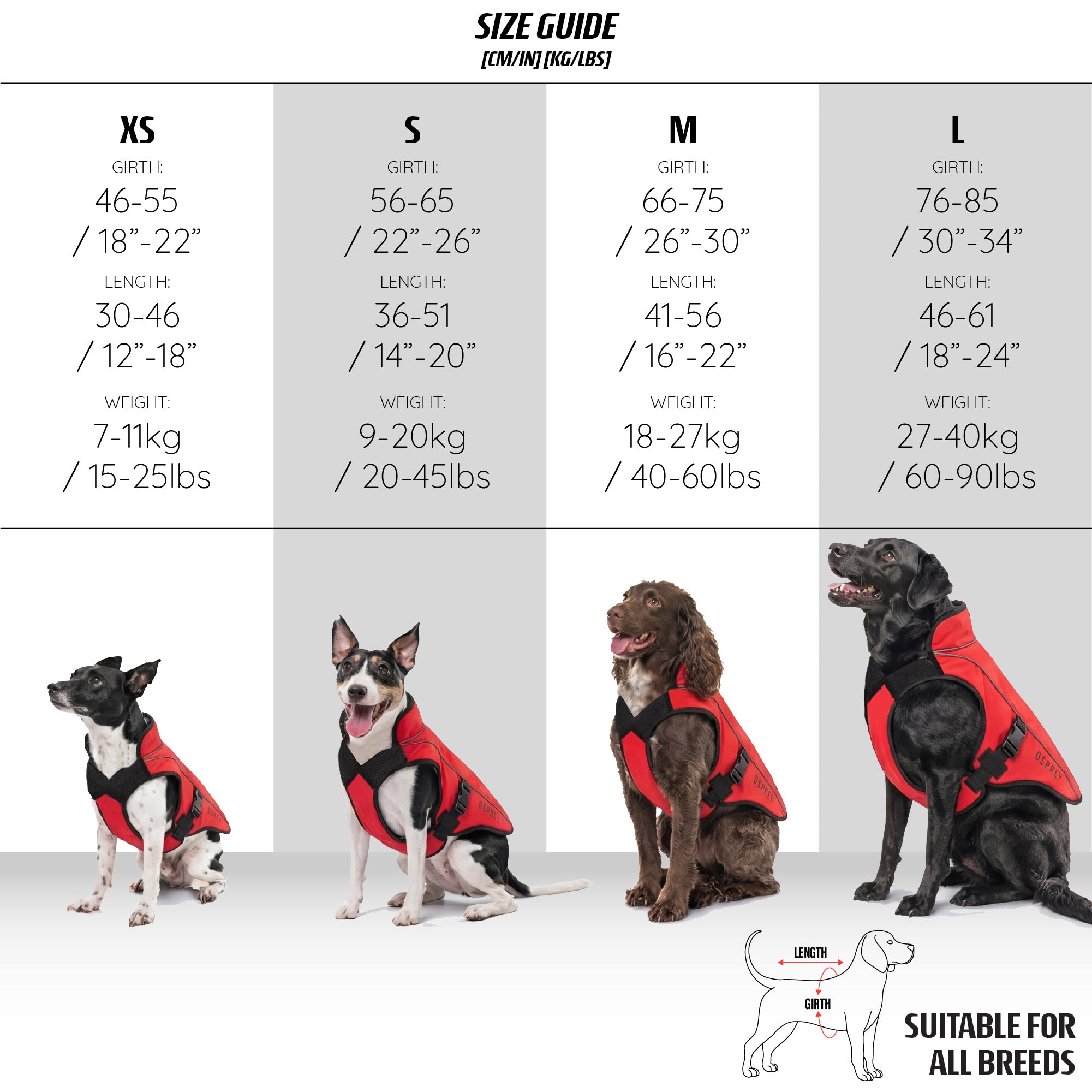 multiple sizes of dog coats suitable for all breeds