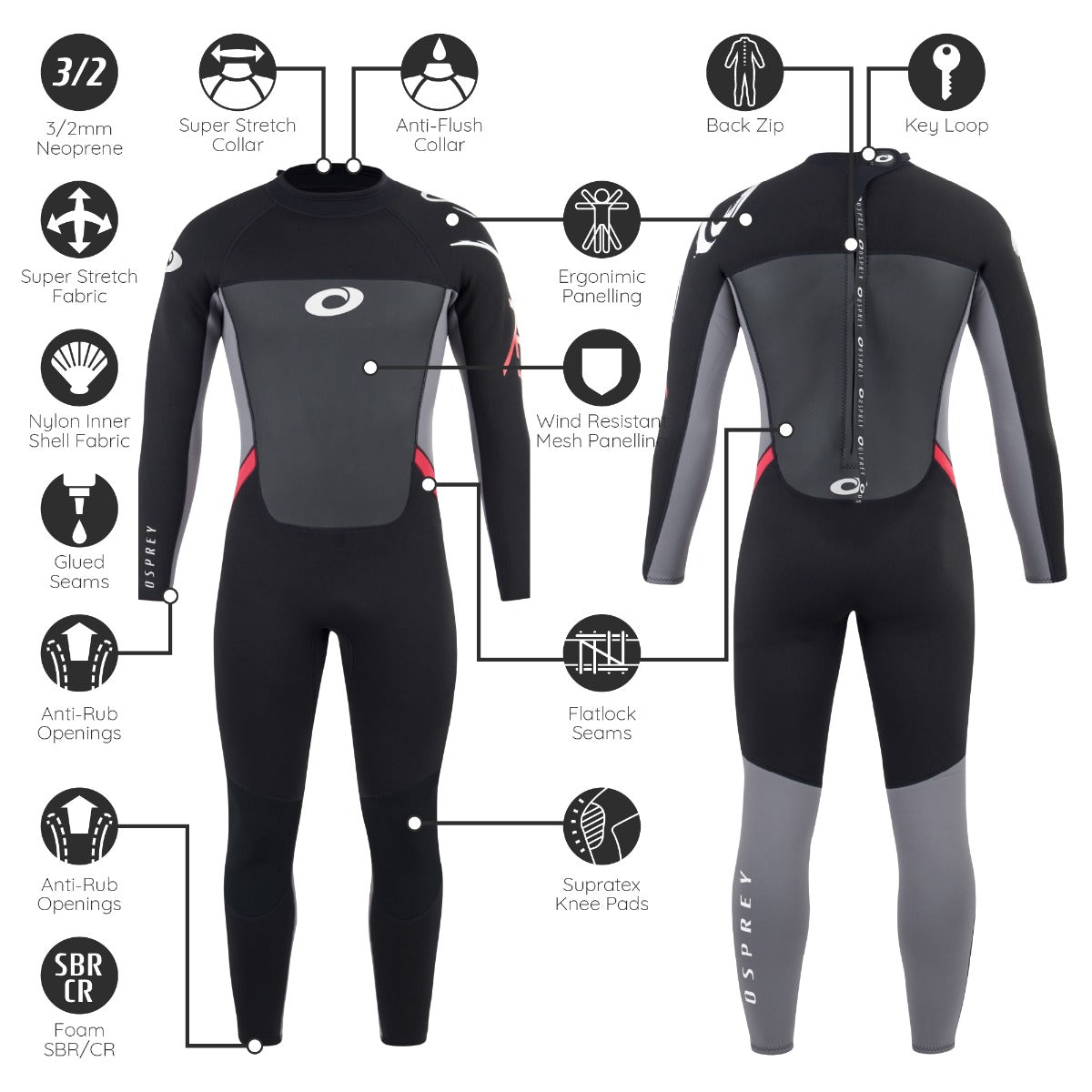 Mens 3mm Origin Full Length Wetsuit - Red