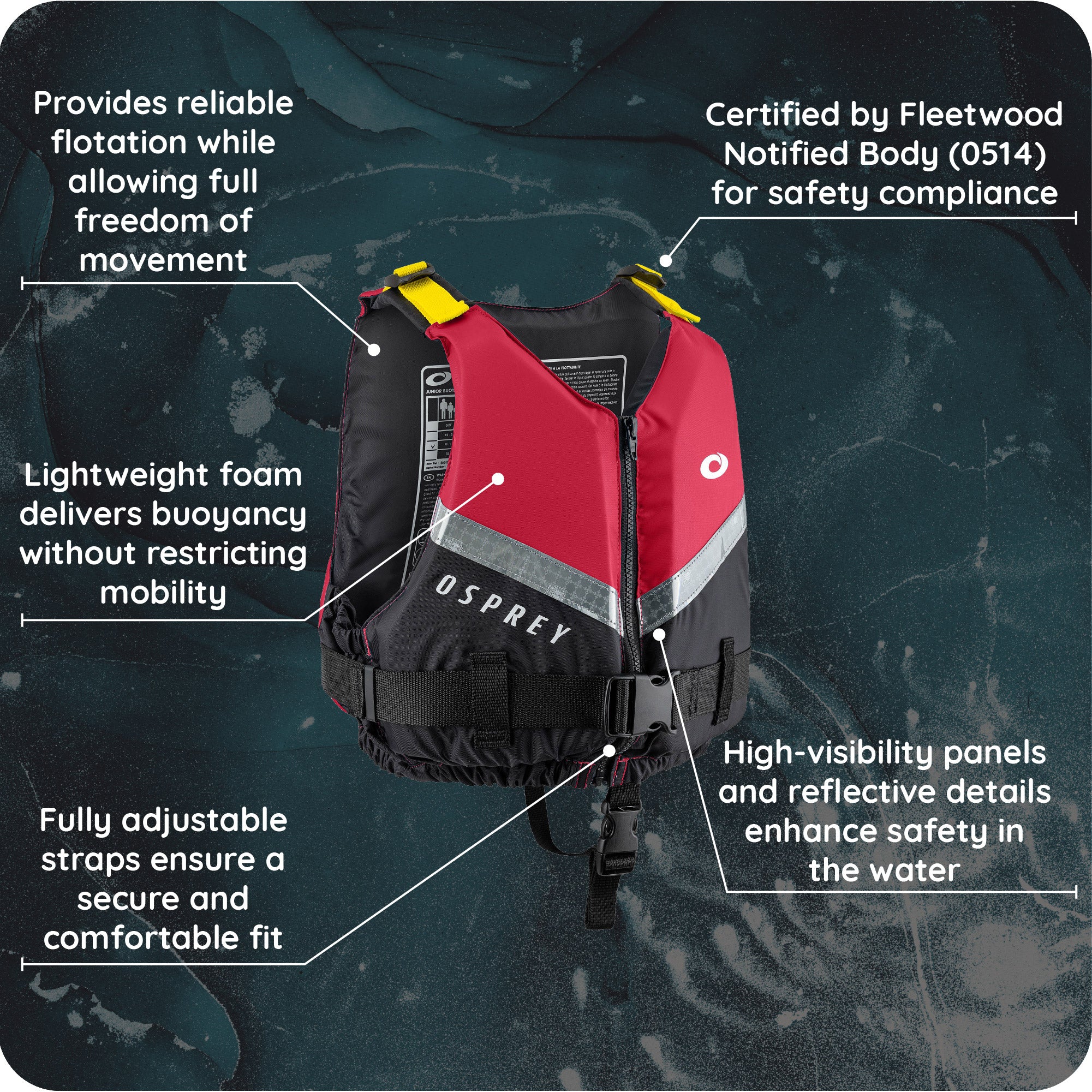 buoyancy aid for watersports