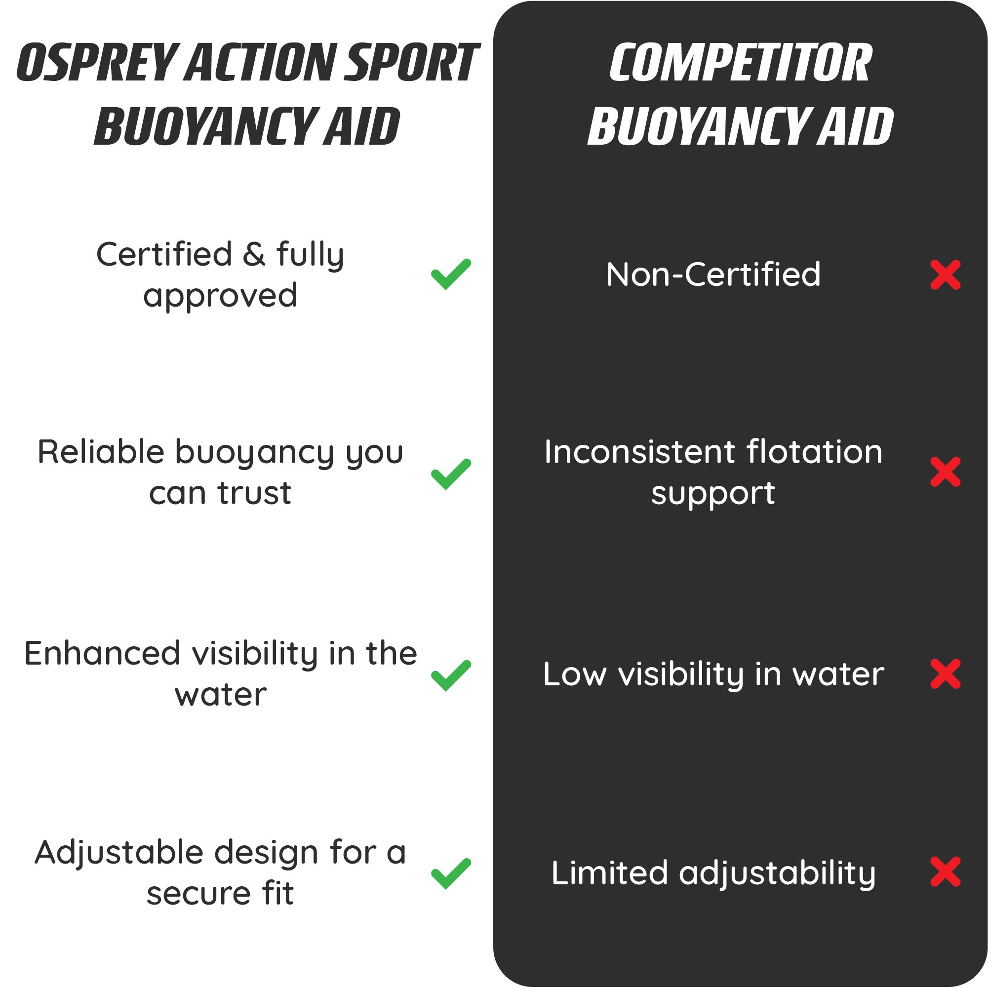 buoyancy aid red jacket