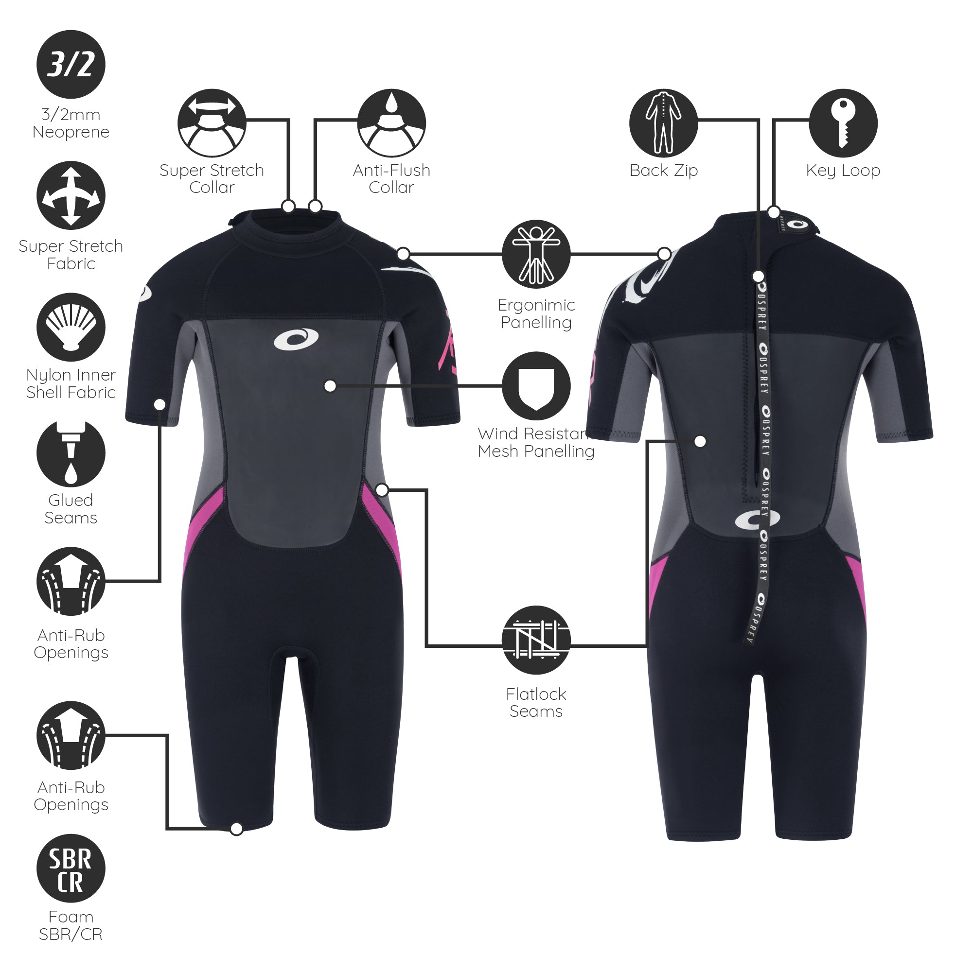 3mm shorty wetsuit