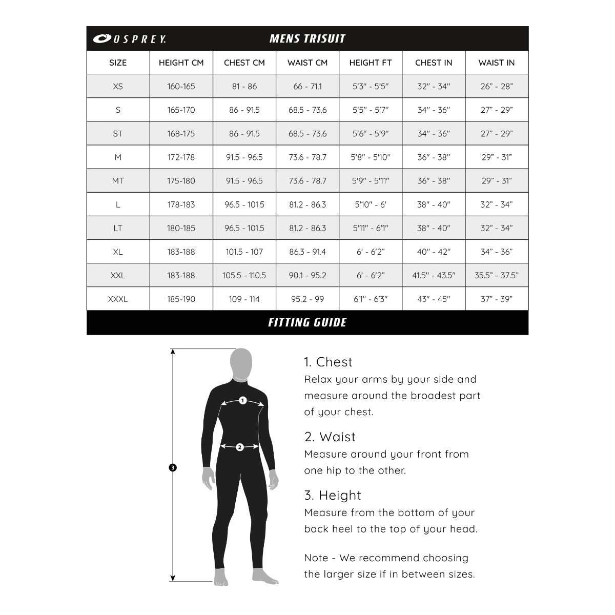 Mens 3mm Trident Full Length Tri-Suit