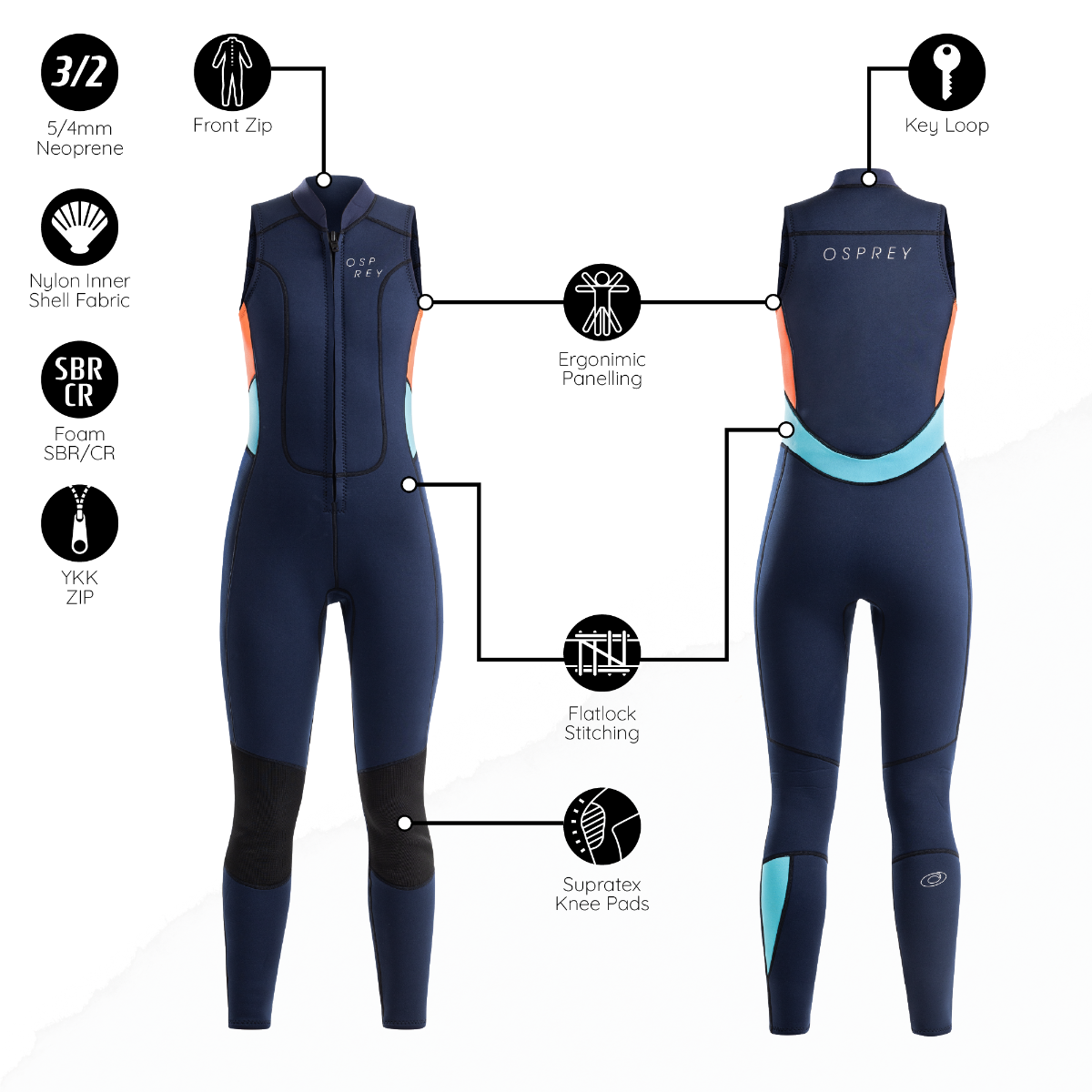 Womens 3mm Long Jane Wetsuit Coral