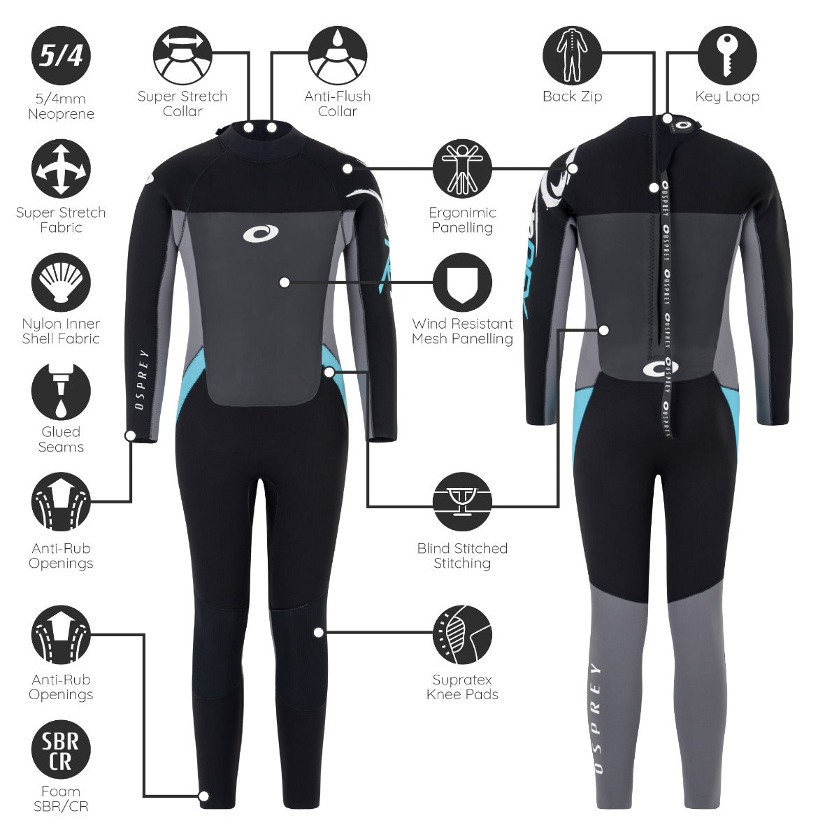 childrens wetsuit