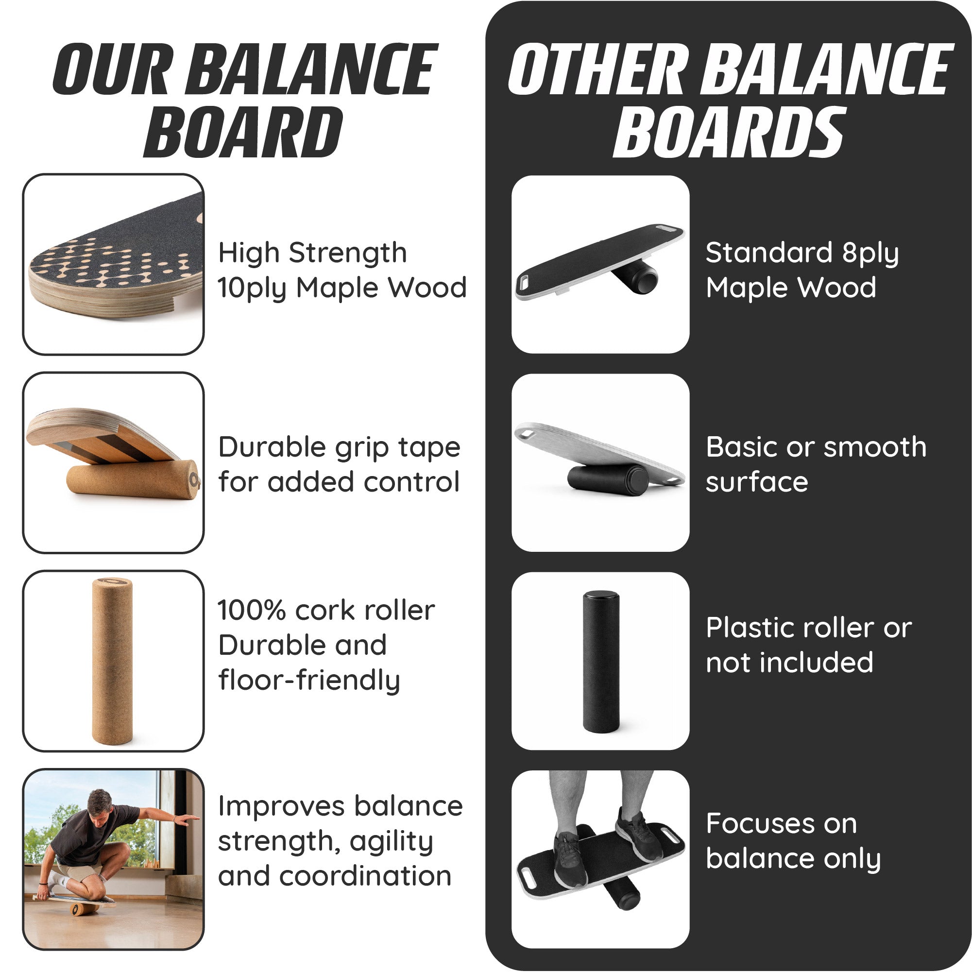 Balance Board Trainer