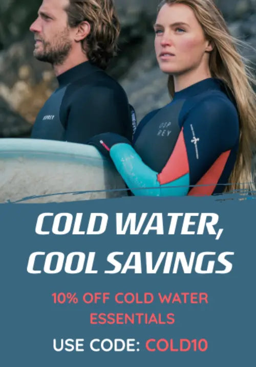 Simple Collection Test