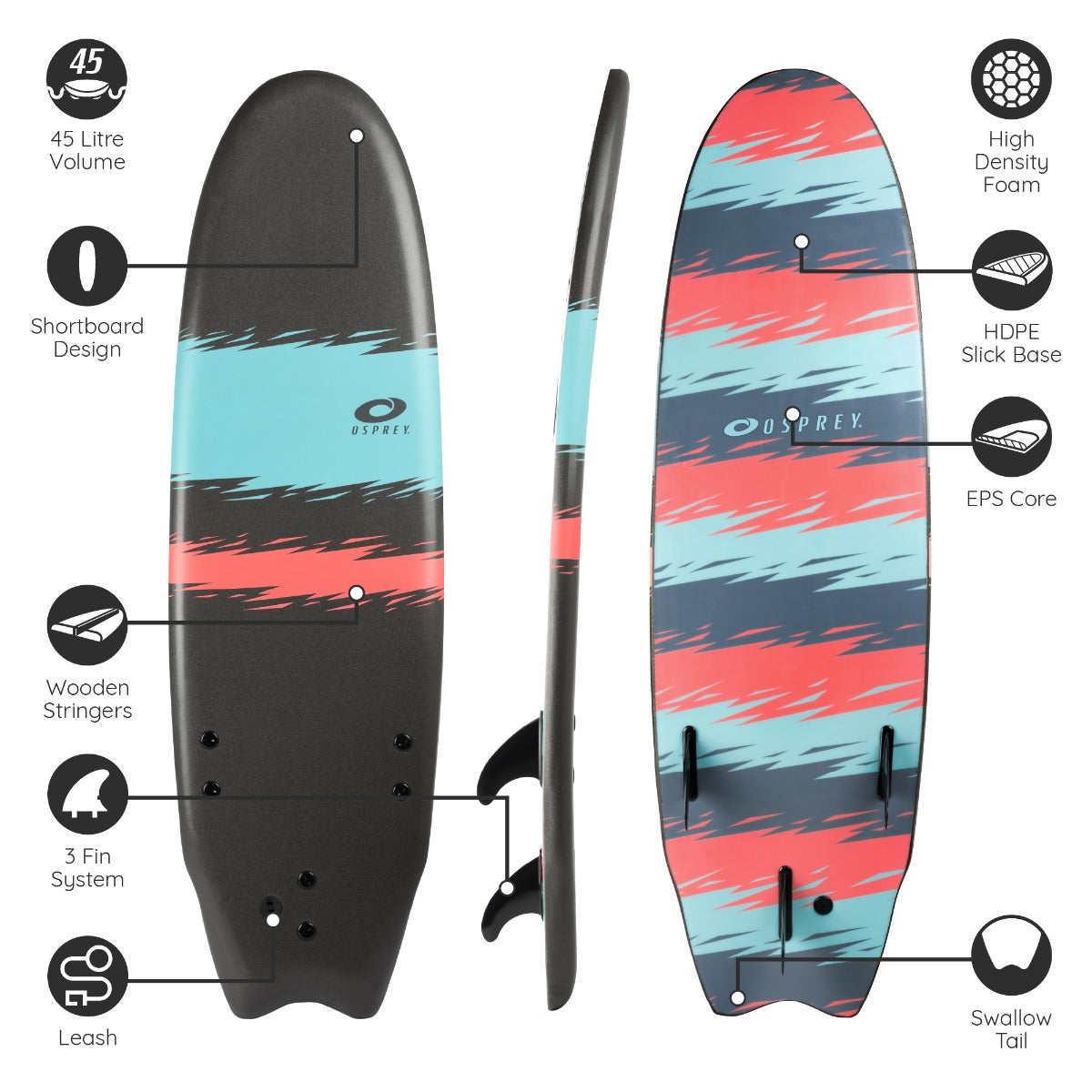 surfboards for beginners